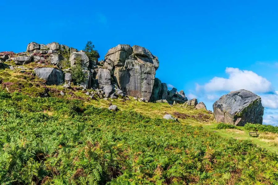 Ilkley to Burley Featured